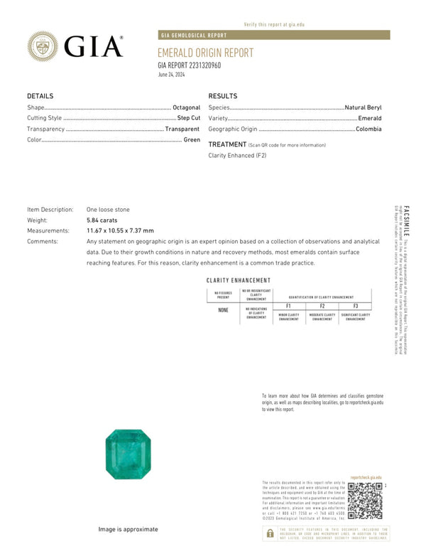 5.84 Carat GIA CERTIFIED Intense Bluish Green Natural Loose Colombian Emerald-Asscher Cut