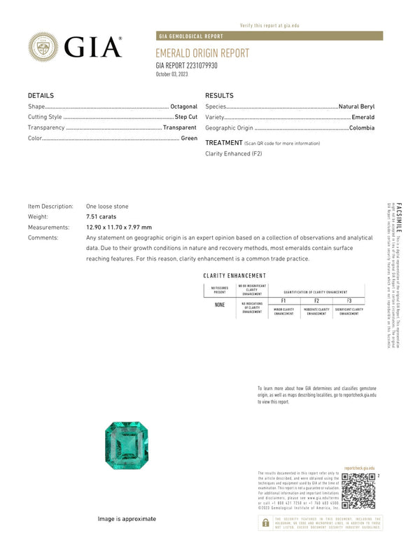 7.51 Carat GIA Certified 13x12 Investment Quality Natural Loose Colombian Emerald- Emerald Cut